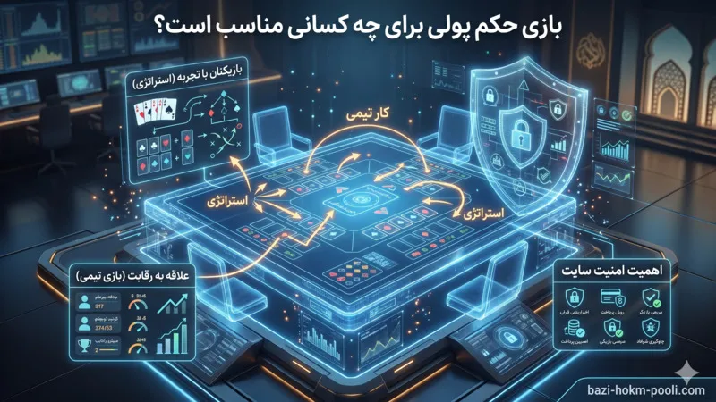 بازی حکم پولی برای چه کسانی مناسب است؟